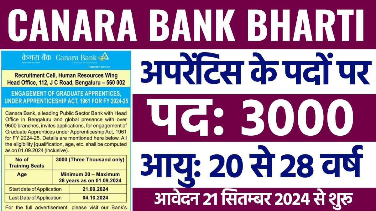 Canara Bank Apprentice Bharti 2024