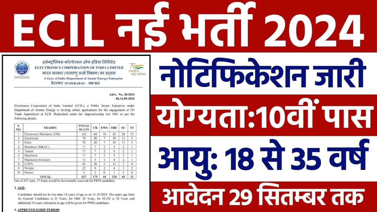 ECIL Recruitment 2024