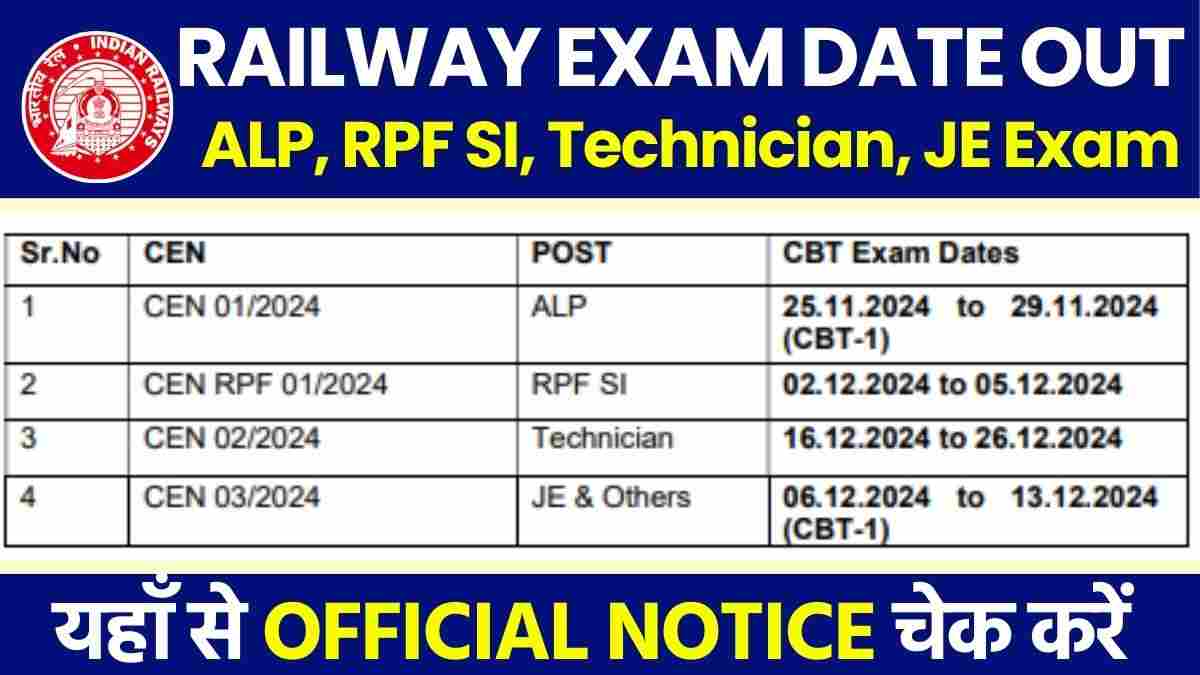 Railway ALP, RPF SI, Technician, JE Exam Date Out