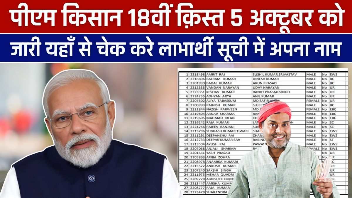 PM Kisan Yojana Beneficiary list